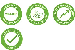 Label simbiose vert